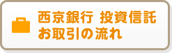 西京銀行投資信託お取引の流れ