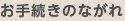 お手続きのながれ
