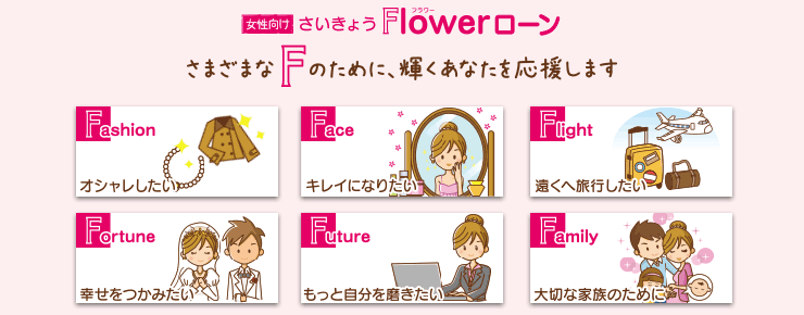 さいきょうFlowerローン