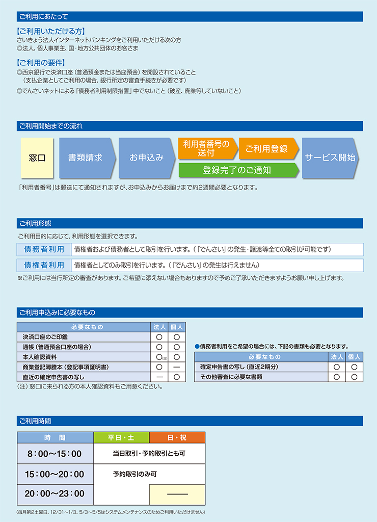 でんさいサービス