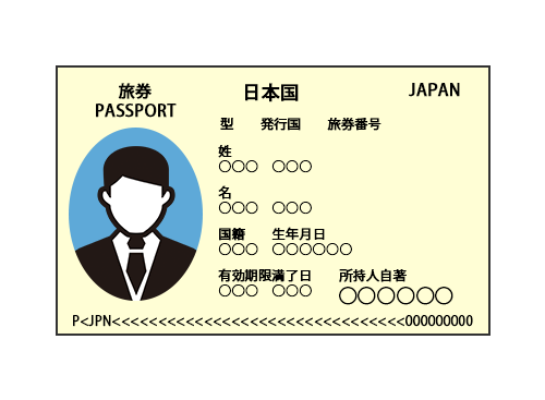 パスポート(表面)