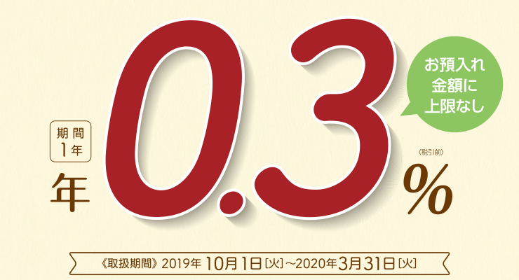 1年もの スーパー定期 年0.4%[税引前]