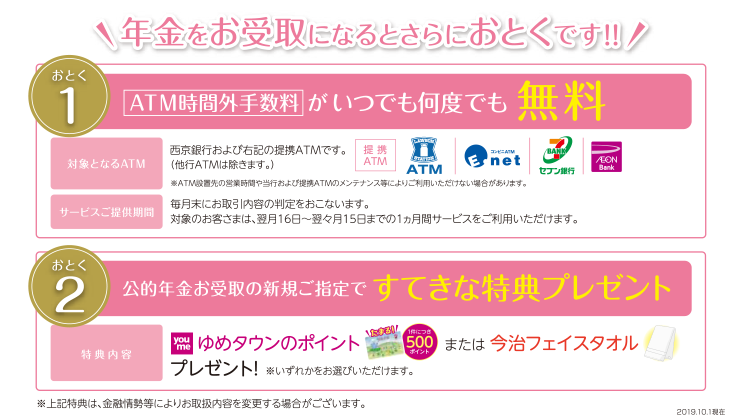 ご留意点