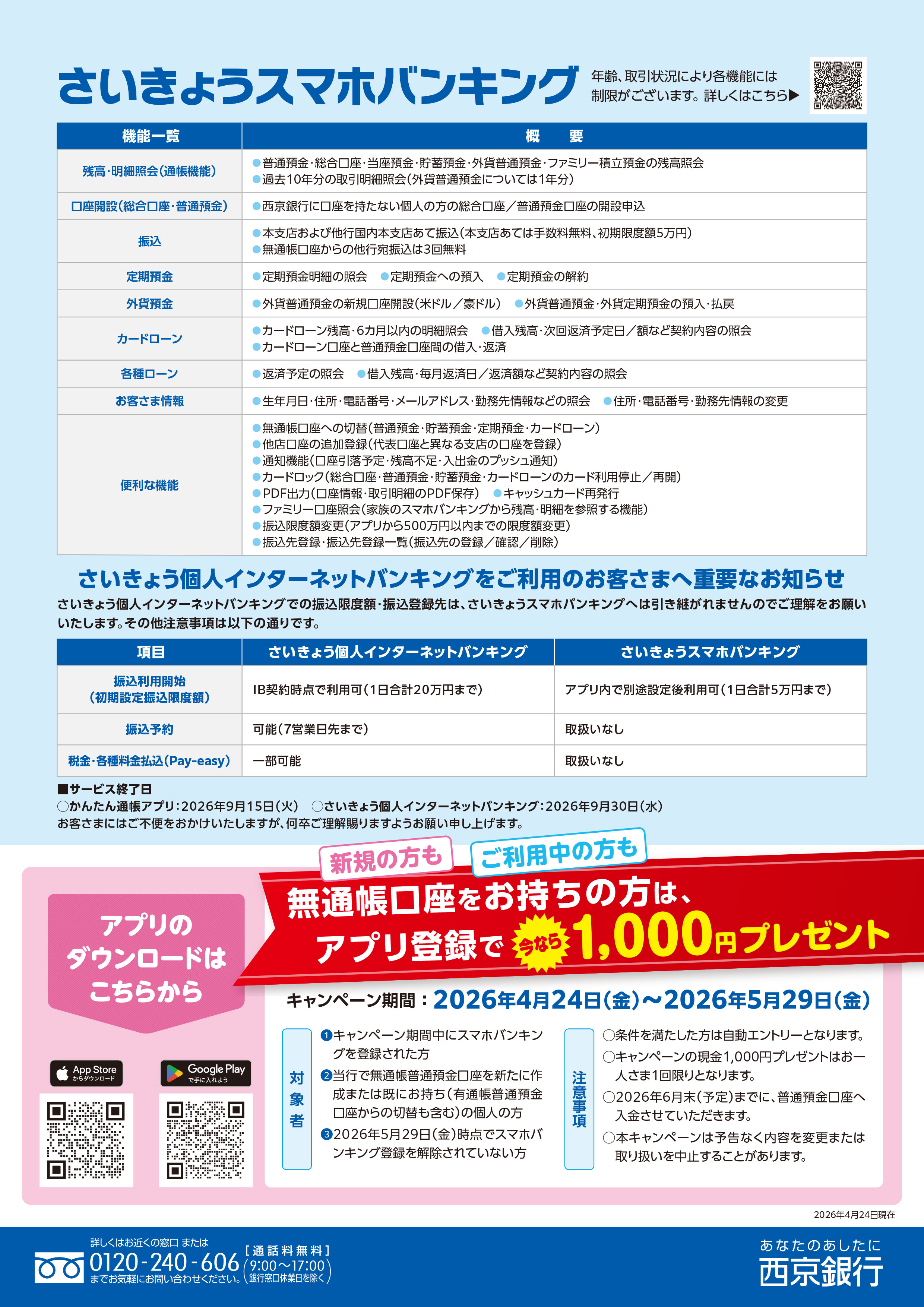 スマホアプリで口座開設